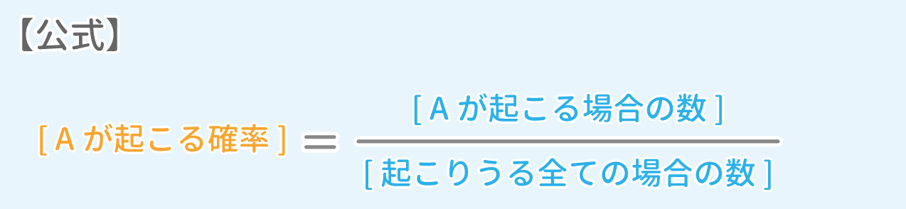「確率」例題1 図1 Copyright （C） - SPI 例題・問題をイラストで超分かりやすく解説！（SPI3対応）【Study Pro】
