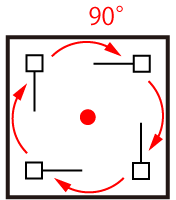 「CAB 法則性」例題1 図4 Copyright （C） - SPI 例題・問題をイラストで超分かりやすく解説！（SPI3対応）【Study Pro】
