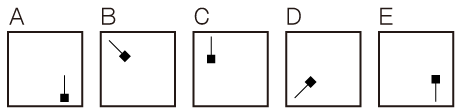 「CAB 法則性」問題2 図2 Copyright （C） - SPI 例題・問題をイラストで超分かりやすく解説！（SPI3対応）【Study Pro】