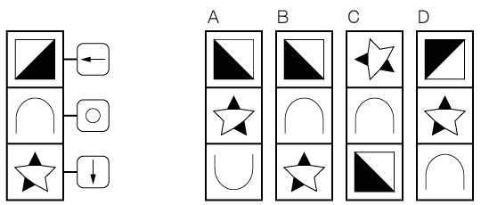 「CAB 命令表」例題1 図1 Copyright （C） - SPI 例題・問題をイラストで超分かりやすく解説！（SPI3対応）【Study Pro】