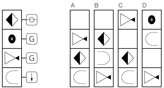「CAB 命令表」例題2 図1 Copyright （C） - SPI 例題・問題をイラストで超分かりやすく解説！（SPI3対応）【Study Pro】