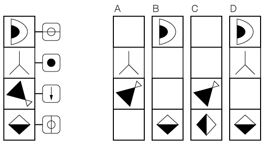 「CAB 命令表」問題1 図1 Copyright （C） - SPI 例題・問題をイラストで超分かりやすく解説！（SPI3対応）【Study Pro】