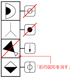 「CAB 法則性」問題1 図3 Copyright （C） - SPI 例題・問題をイラストで超分かりやすく解説！（SPI3対応）【Study Pro】
