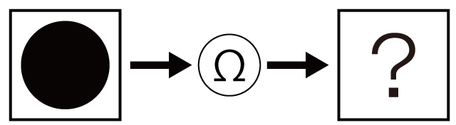 「CAB 暗号」例題1 図2 Copyright （C） - SPI 例題・問題をイラストで超分かりやすく解説！（SPI3対応）【Study Pro】
