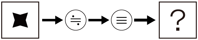 「CAB 暗号」例題1 図6 Copyright （C） - SPI 例題・問題をイラストで超分かりやすく解説！（SPI3対応）【Study Pro】