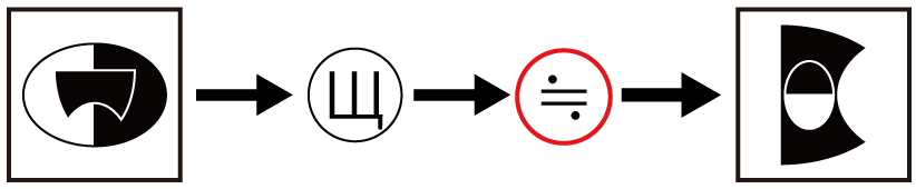 「CAB 暗号」問題1 図12 Copyright （C） - SPI 例題・問題をイラストで超分かりやすく解説！（SPI3対応）【Study Pro】