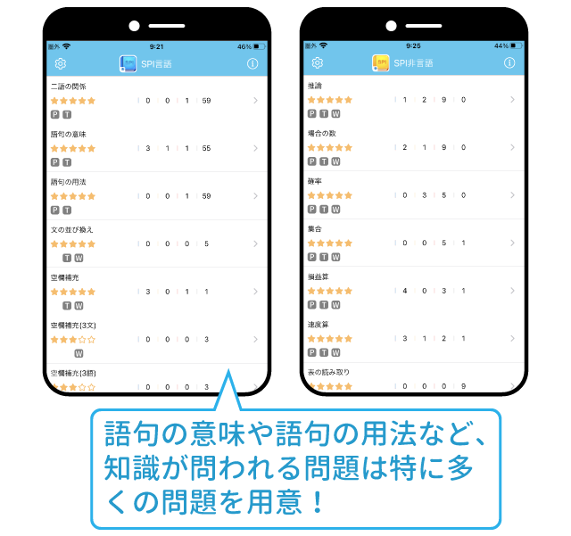 特徴② 十分な問題量! Copyright (C) - SPI 例題・問題をイラストで超分かりやすく解説!(SPI3対応)【Study Pro】
