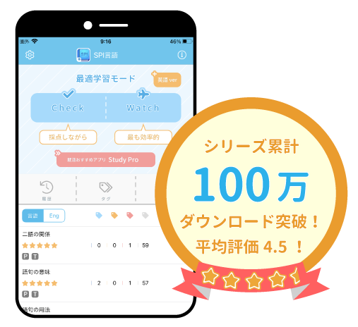 トップページ Copyright (C) - SPI 例題・問題をイラストで超分かりやすく解説!(SPI3対応)【Study Pro】